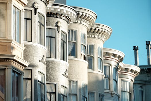 historical map of San Francisco neighborhoods