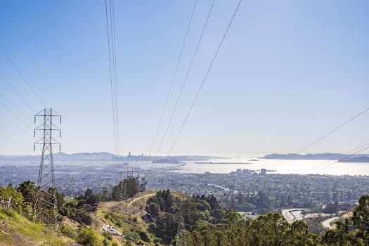 aerial view of San Francisco’s skyline